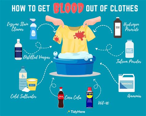 how to get dried fake blood out of clothes|best stain remover for blood.